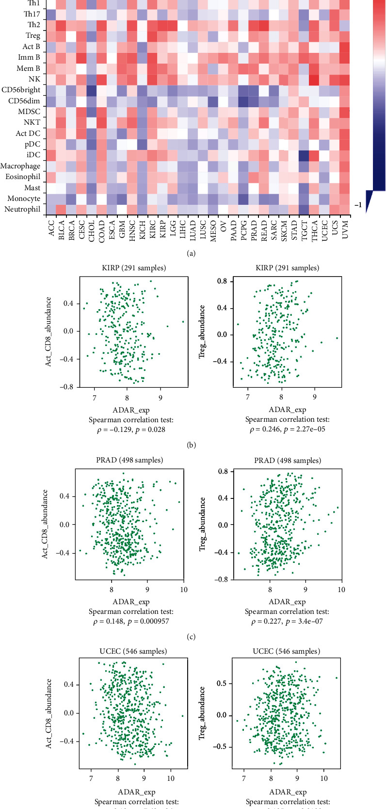 PMC9974249 – fig6
