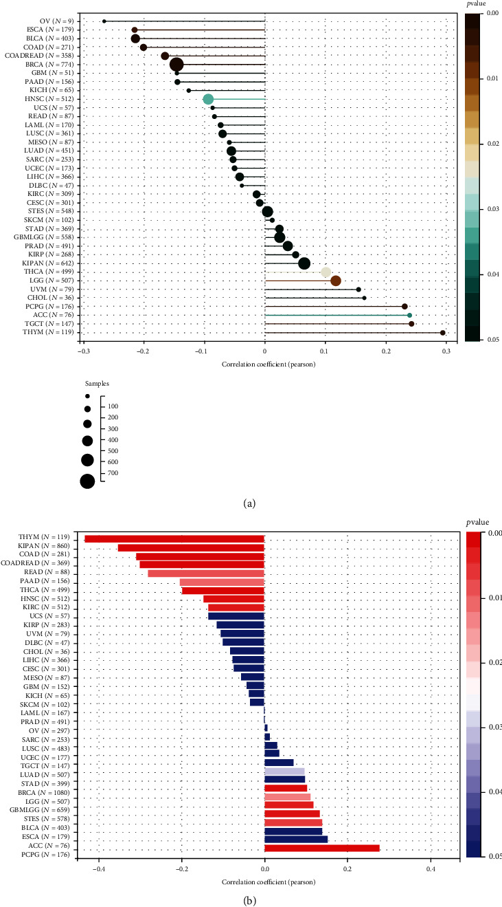 PMC9974249 – fig8