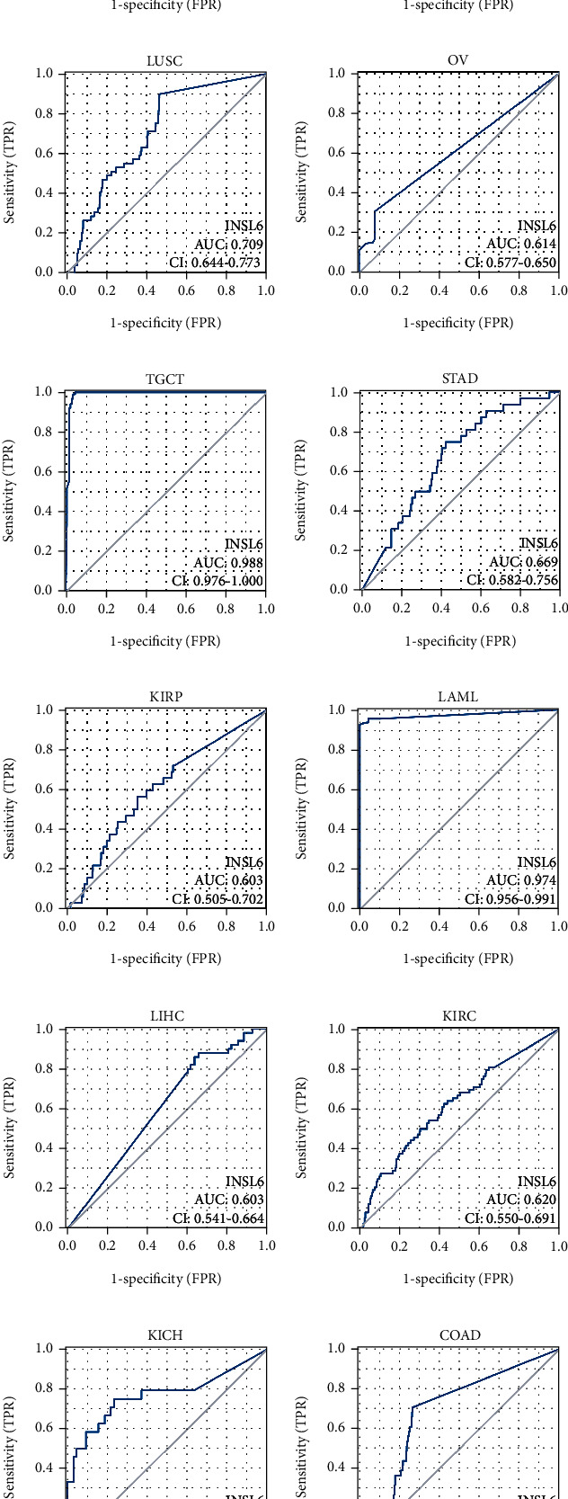 PMC9928516 – fig4