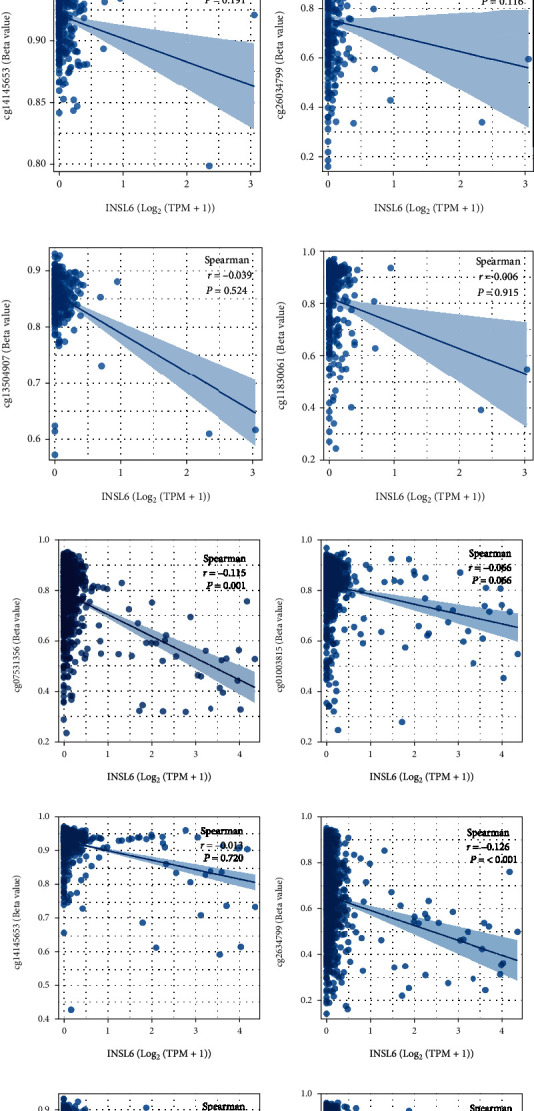 PMC9928516 – fig7