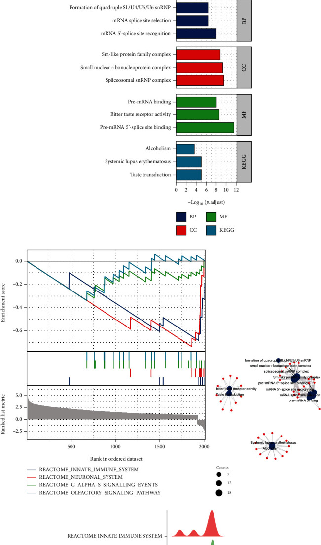 PMC9928516 – fig12