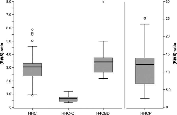 PMC12401644 – dta3886-fig-0006