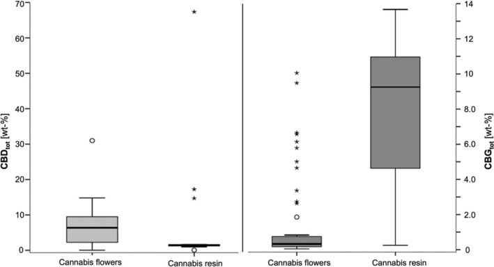 PMC12401644 – dta3886-fig-0008