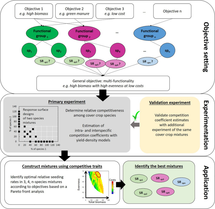 PMC9285019 – eap2484-fig-0001