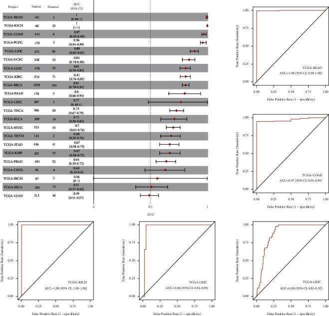 PMC9522491 – fig10