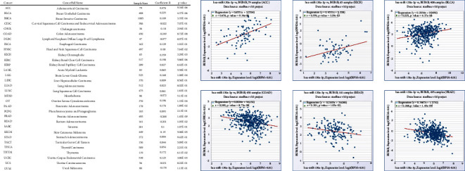 PMC9522491 – fig11