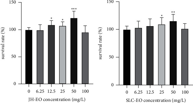 PMC9192287 – fig2