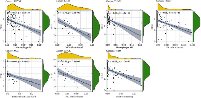 PMC9033344 – fig5