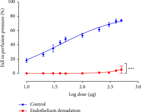 PMC10139821 – fig2