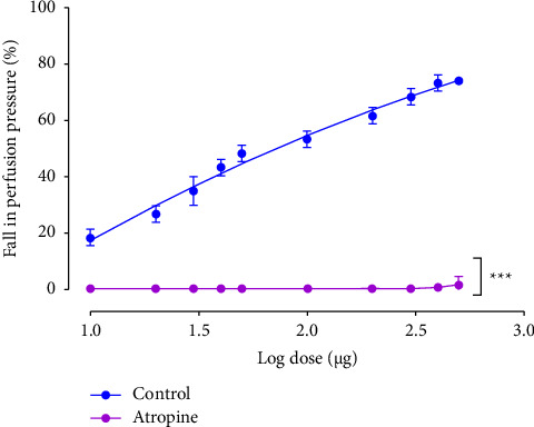 PMC10139821 – fig6
