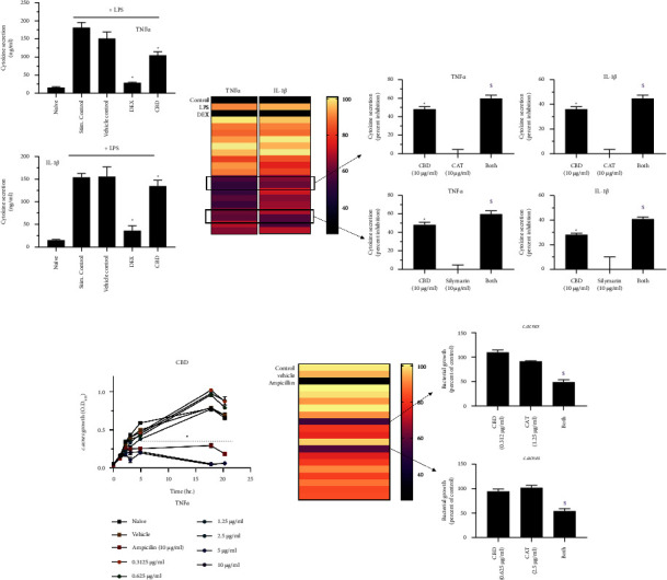 PMC10125735 – fig1