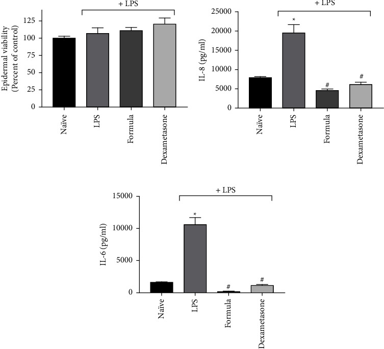 PMC10125735 – fig2