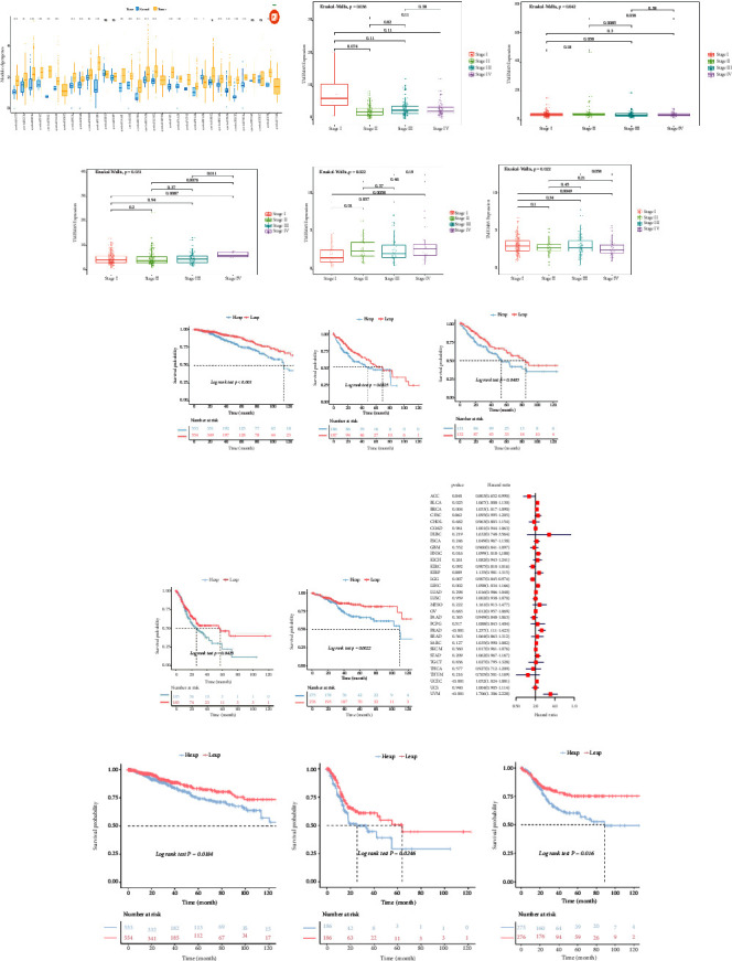 PMC10125759 – fig1