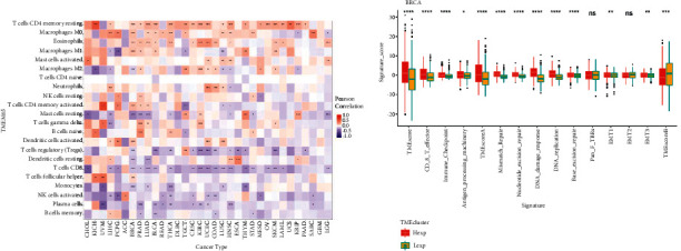 PMC10125759 – fig2
