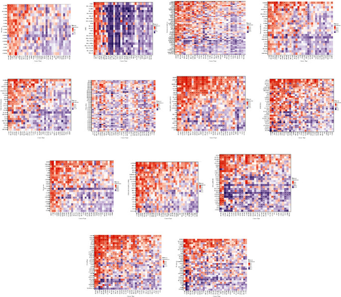 PMC10125759 – fig3
