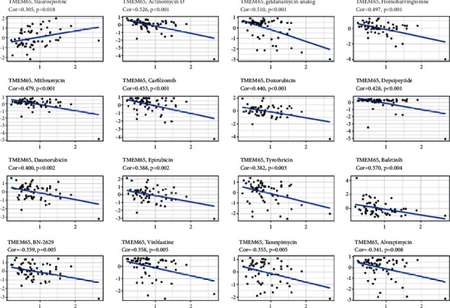 PMC10125759 – fig5