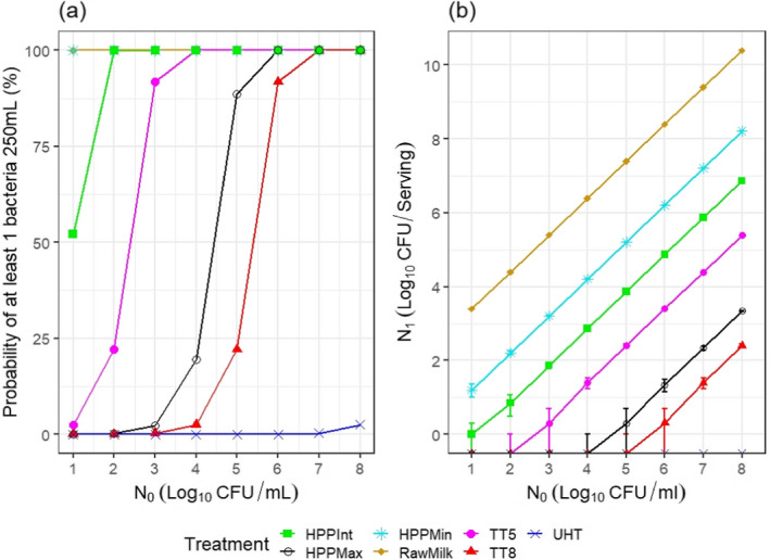 PMC8902661 – efs27128-fig-0019