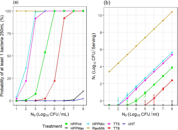 PMC8902661 – efs27128-fig-0021