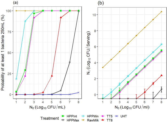 PMC8902661 – efs27128-fig-0020