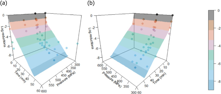 PMC8902661 – efs27128-fig-0009