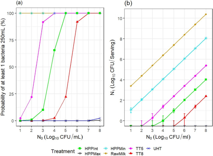 PMC8902661 – efs27128-fig-0023