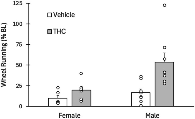 PMC13108161 – ejp70279-fig-0004