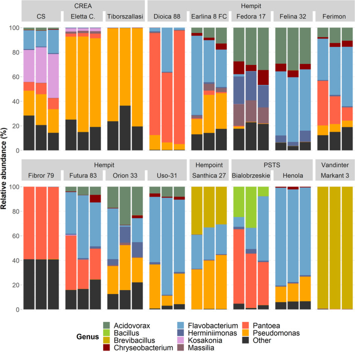 PMC11035101 – emi413259-fig-0001