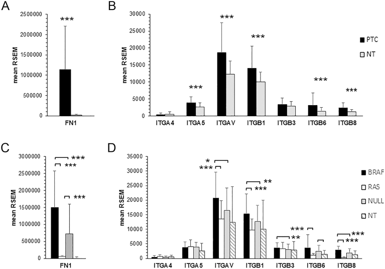 PMC12150248 – fig1