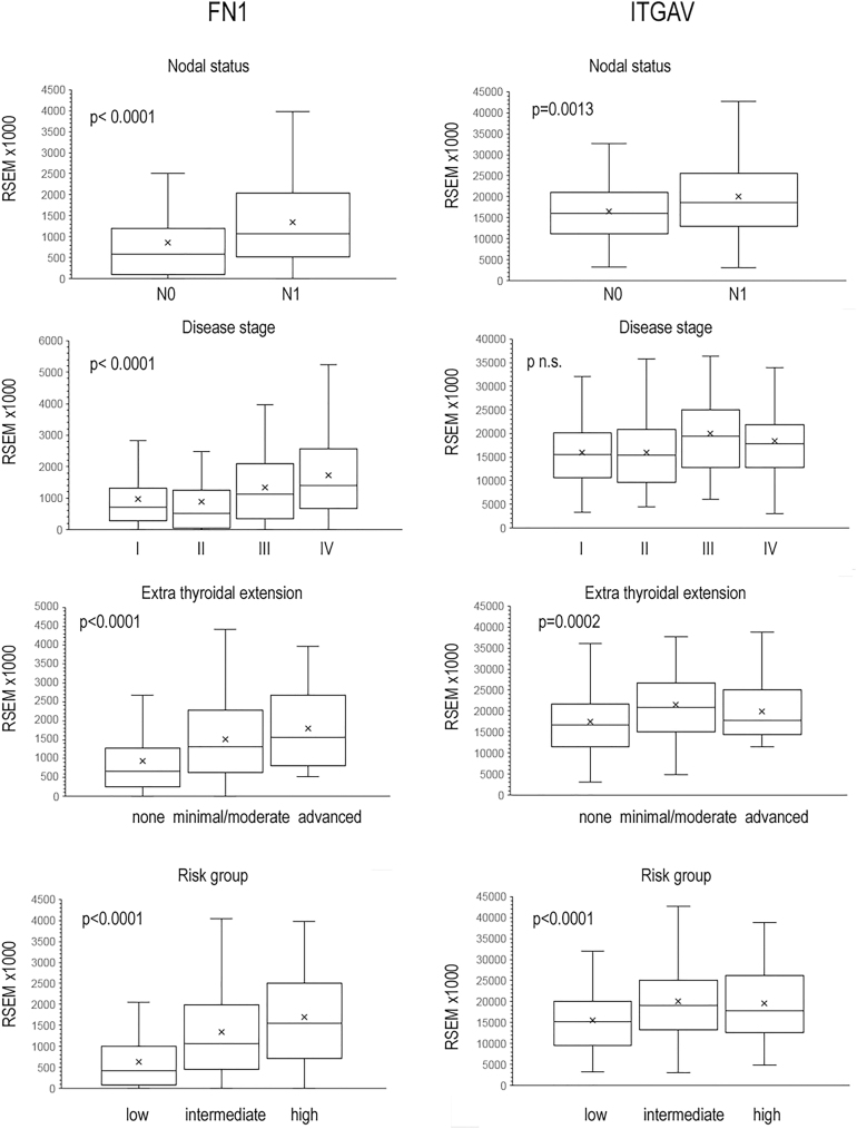 PMC12150248 – fig2