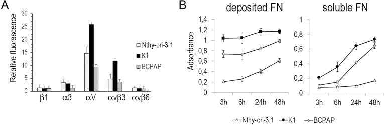 PMC12150248 – fig4