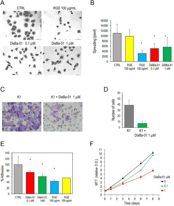 PMC12150248 – fig6