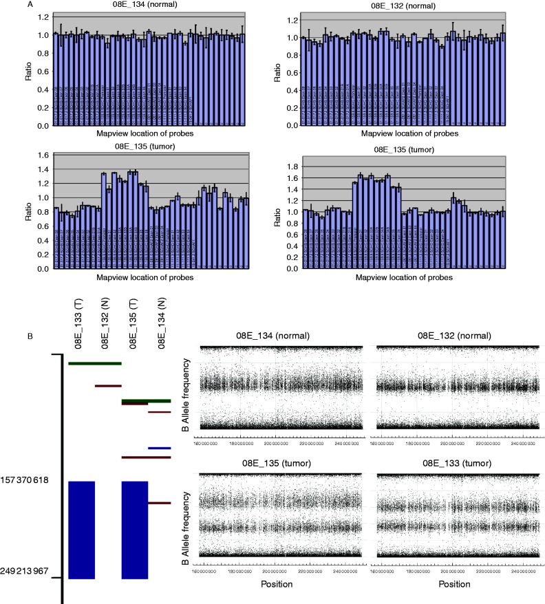 PMC4335266 – fig1