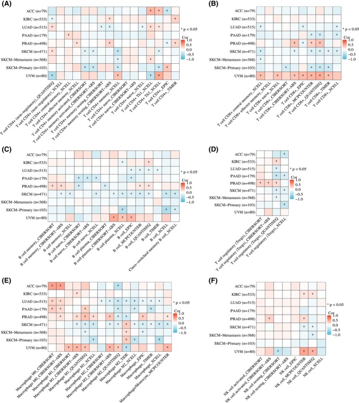 PMC10626275 – feb413698-fig-0010
