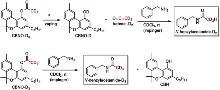 PMC12183170 – sch2