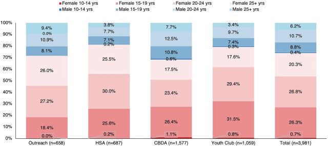 PMC11521556 – fig1