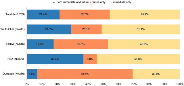 PMC11521556 – fig2