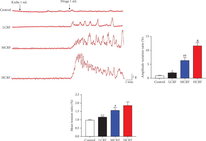 PMC12133367 – fig7