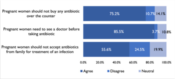 PMC11109041 – hsr22111-fig-0002