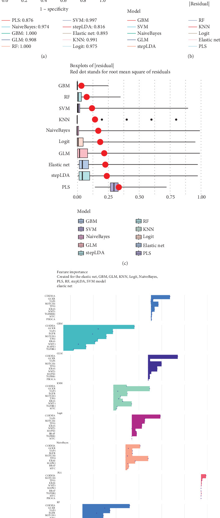 PMC12611472 – fig2