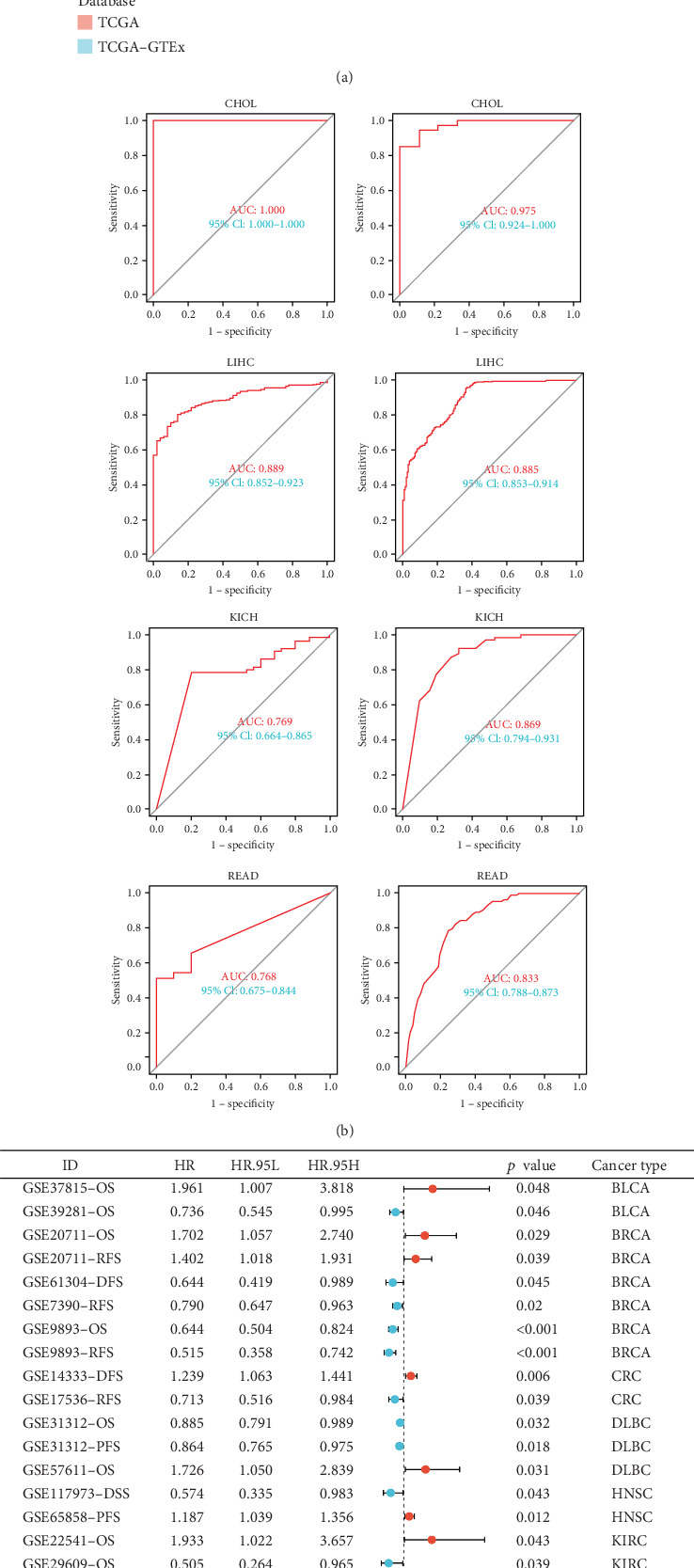 PMC12611472 – fig5