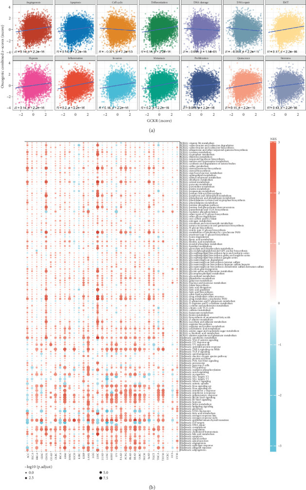 PMC12611472 – fig6