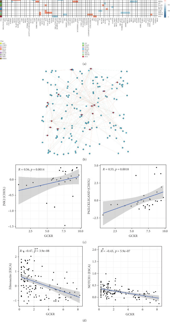 PMC12611472 – fig7