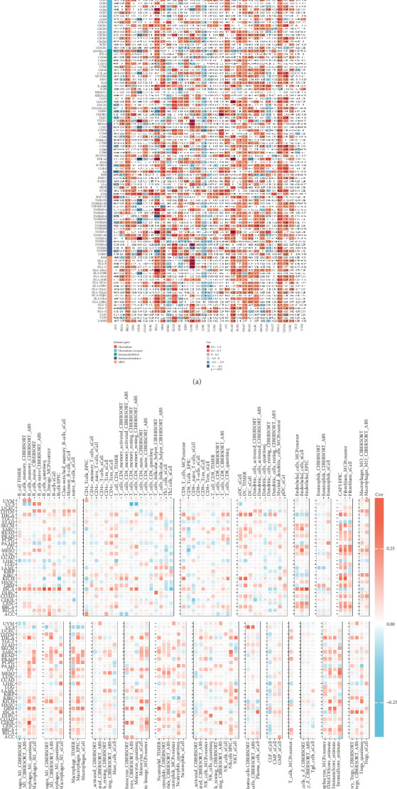 PMC12611472 – fig8