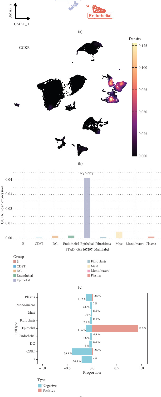 PMC12611472 – fig10