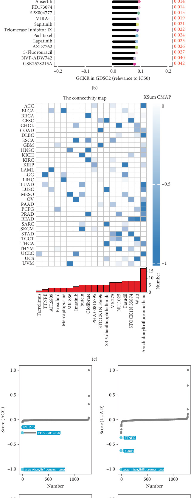 PMC12611472 – fig12