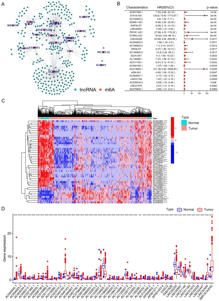 PMC10054316 – F0001