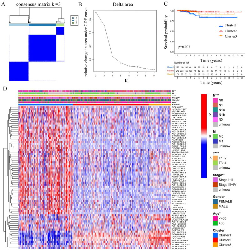 PMC10054316 – F0002