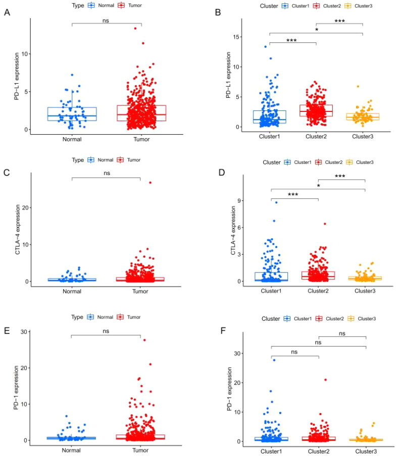 PMC10054316 – F0003