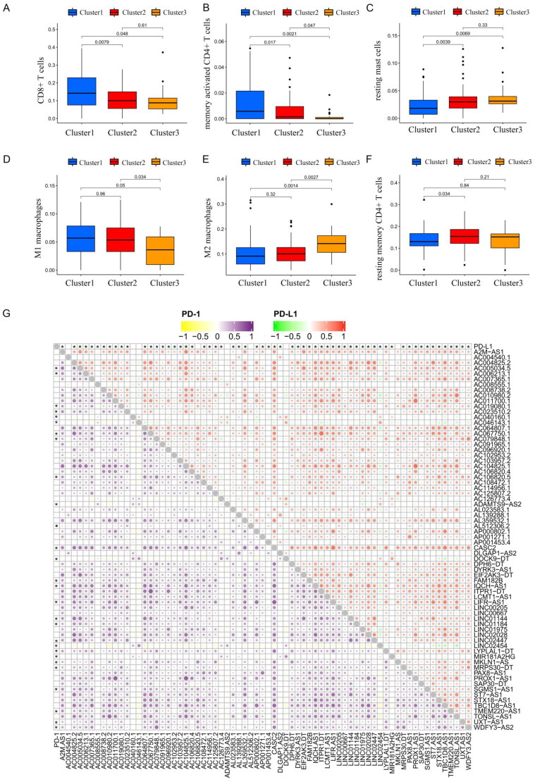 PMC10054316 – F0004