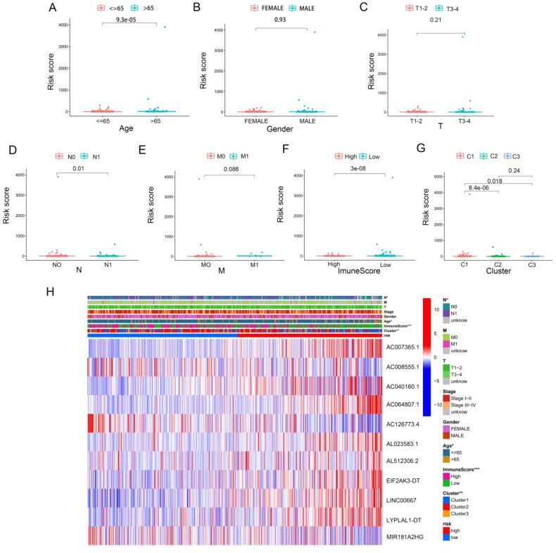 PMC10054316 – F0007